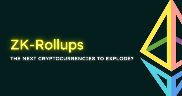 Revolutionizing Ethereum: How zk Rollups Are Paving the Way to Affordable Gas Fees