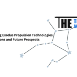 Exploring Exodus Propulsion Technologies: Innovations and Future Prospects